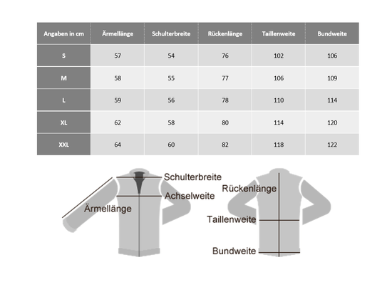 Steinadler Funktionsjacke Fleece G3 Shop aus | STEINADLER Army Alpinjacke